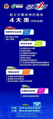 交管业务办理新模式 即日起在新乡市可委托邮政代办交通管理业务